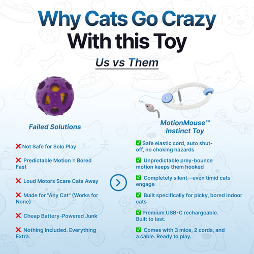 MotionMouse™ Instinct Toy